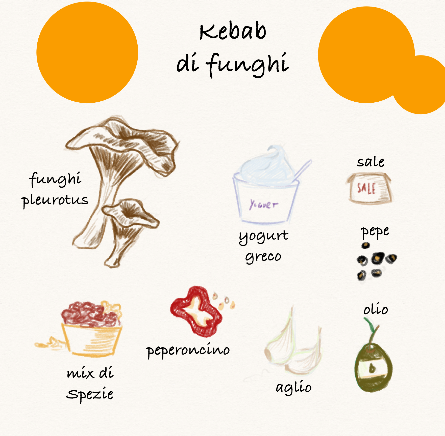 Kebab di funghi